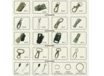 Lanyard Accessories