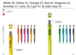 D1-30CR Ballpens