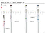 D1-BCR Ball Pens