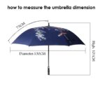 How to measure the umbrella dimensions
